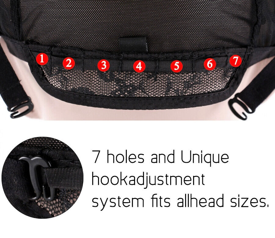 Cap Sizing Kit