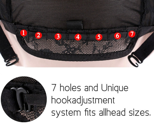 Cap Sizing Kit