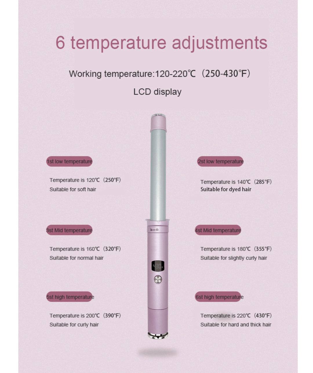 EXCLUSIVE 5 in 1 CURLING WAND